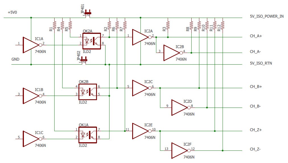 Encoder Connections