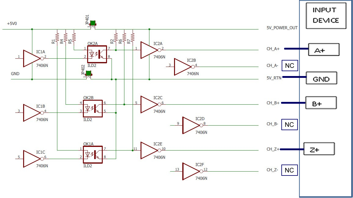 Encoder Connections Jumpers